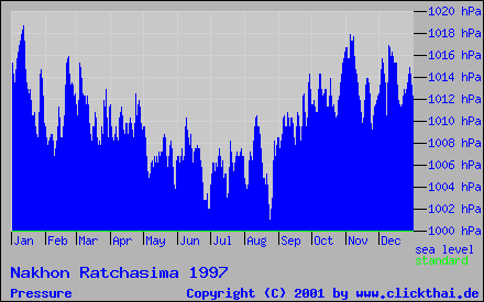 Anklicken zum Vergrößern